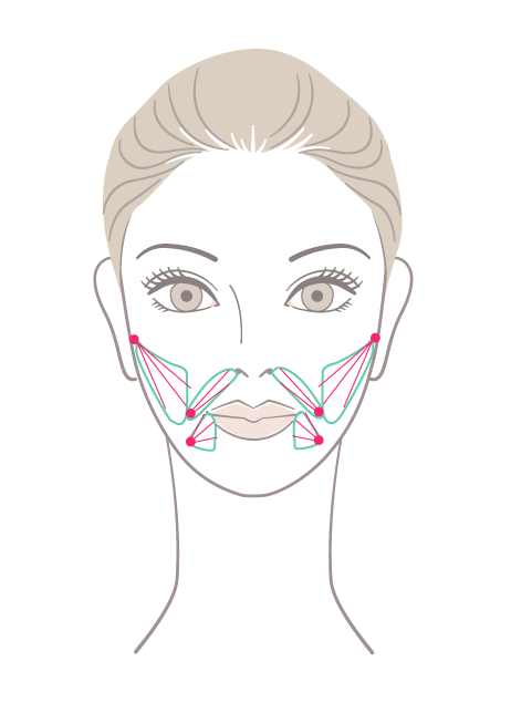 マリオネットライン