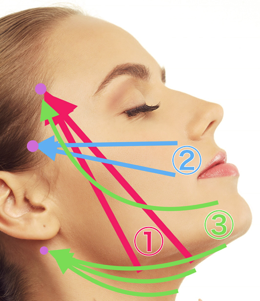 ひきあげイメージ
