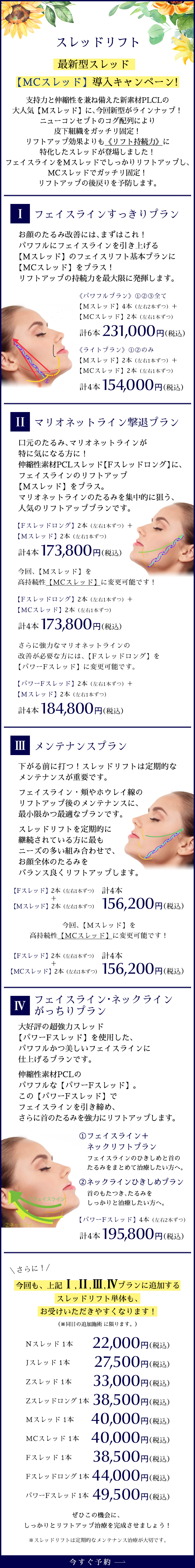 スレッドリフト